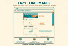 Flat illustration of images loading one by one as a reader scrolls a web page
