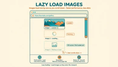 Flat illustration of images loading one by one as a reader scrolls a web page