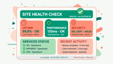 WordPress Site Health status screen showing passed tests and recommendations