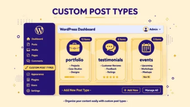 WordPress dashboard showing custom post types like portfolio and testimonials