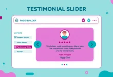 Elementor editor showing a testimonial carousel slider with client photo, stars and quote