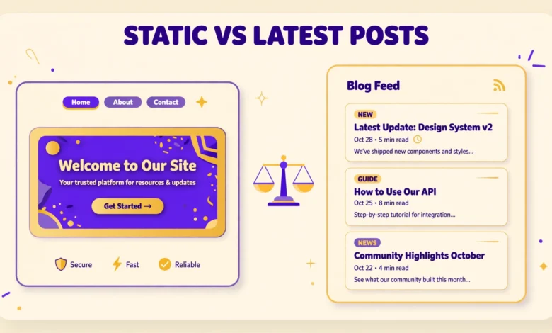 WordPress homepage settings illustration comparing a static front page with a latest posts blog page.