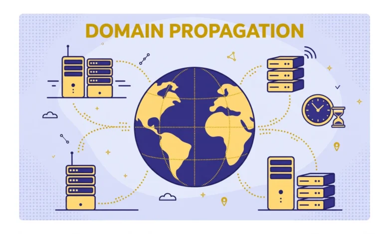Globe with DNS servers spreading a domain update around the world