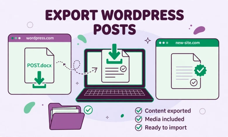WordPress export tool downloading a content file