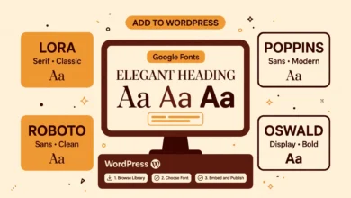 Flat illustration of a computer screen showing Google Fonts being added to a WordPress website