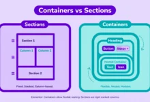 Flat illustration comparing an Elementor container layout and a classic section layout side by side