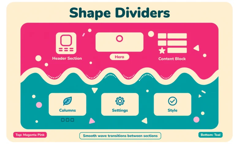 Flat illustration of a webpage section with a wavy divider separating two colorful content blocks