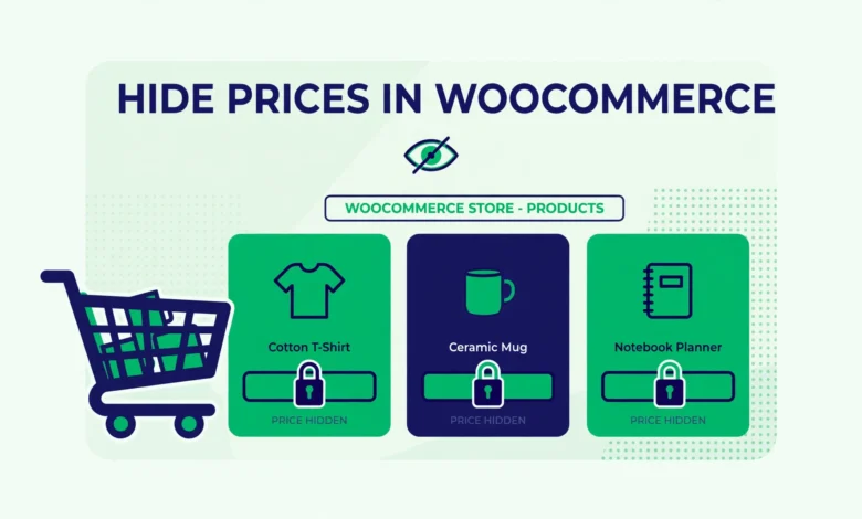 Flat illustration of a WooCommerce store with hidden product prices