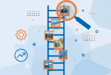WordPress image SEO tips infographic showing alt text, compression and lazy loading