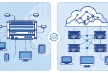 Shared hosting vs cloud hosting comparison for beginners
