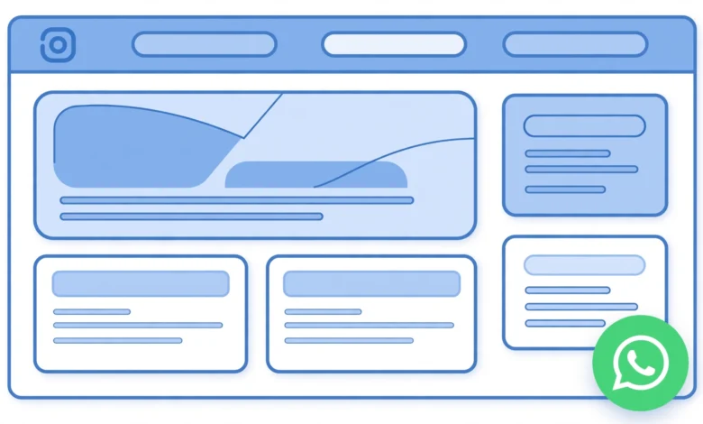 WhatsApp chat button floating on a WordPress website