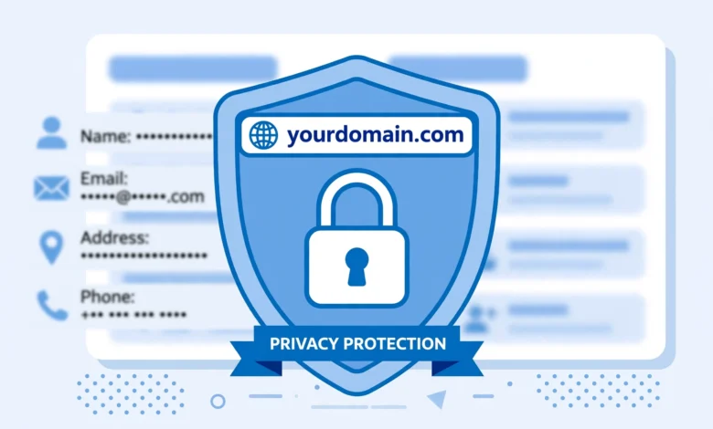 what is domain privacy protection do i need it